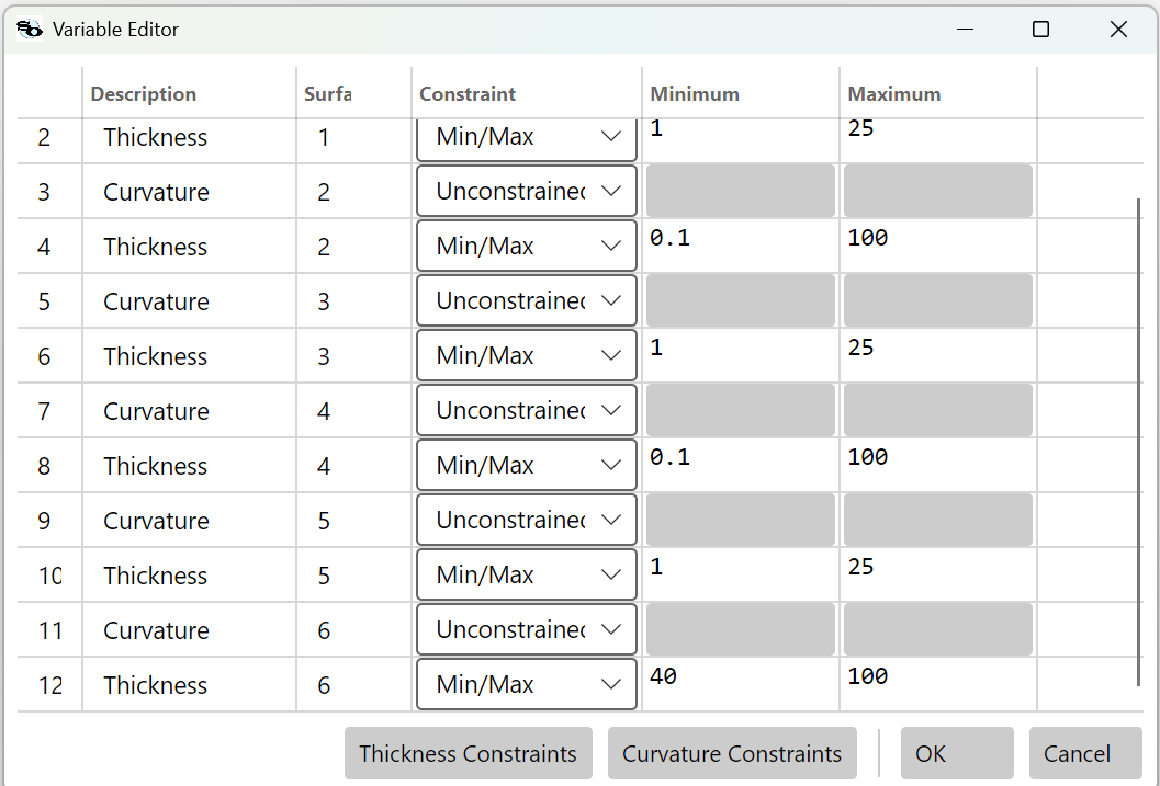 Variable Editor — per-variable thickness bounds