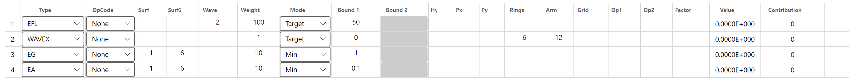 Merit function: only EFL, WAVEX, EG, EA