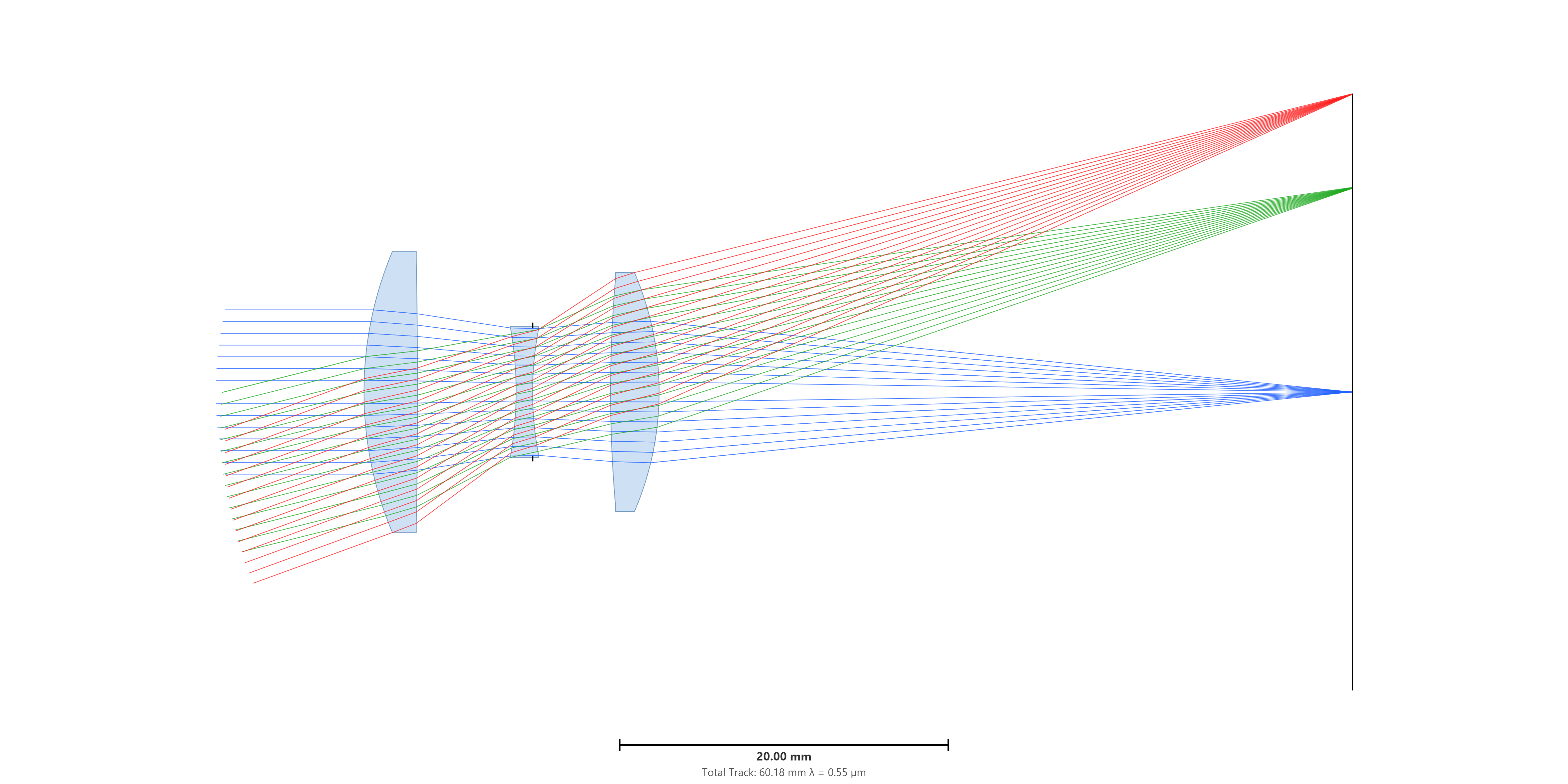 Cooke triplet starting layout