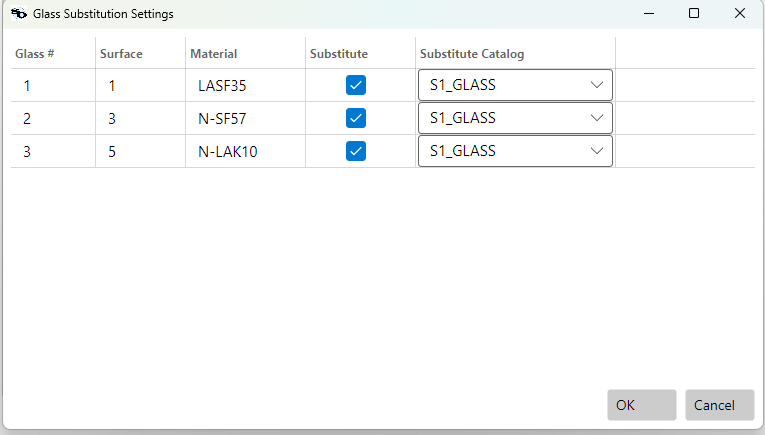 Glass Substitution Settings — one row per glass surface; columns are Glass #, Surface, Material, Substitute checkbox, Substitute Catalog dropdown