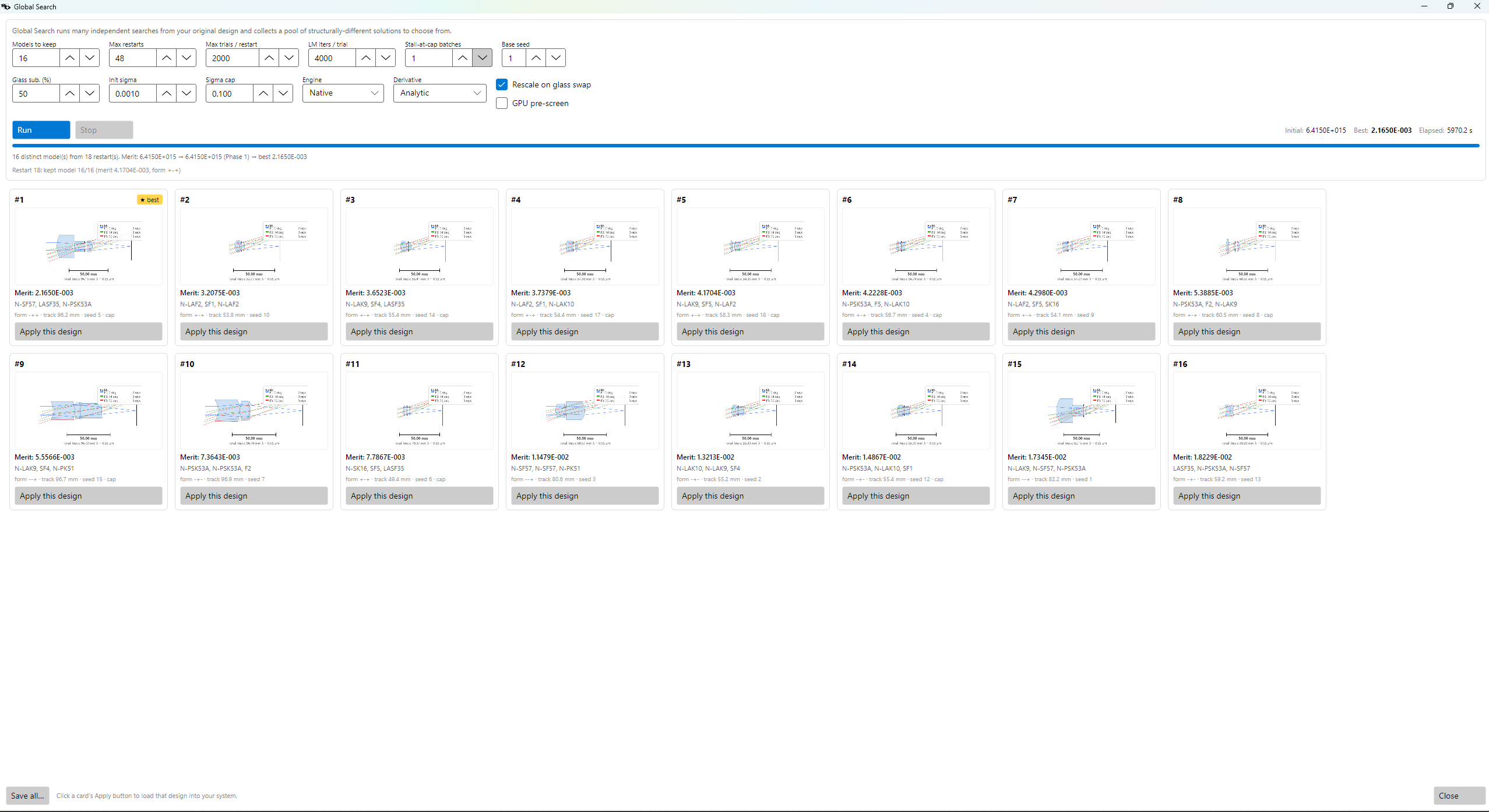 Global Multi Start Optimization dialog after a run — a gallery of distinct, locally-optimized design forms. Each card shows the layout, merit, power-sign form, and glass set, with Apply this design to load it into the workspace.