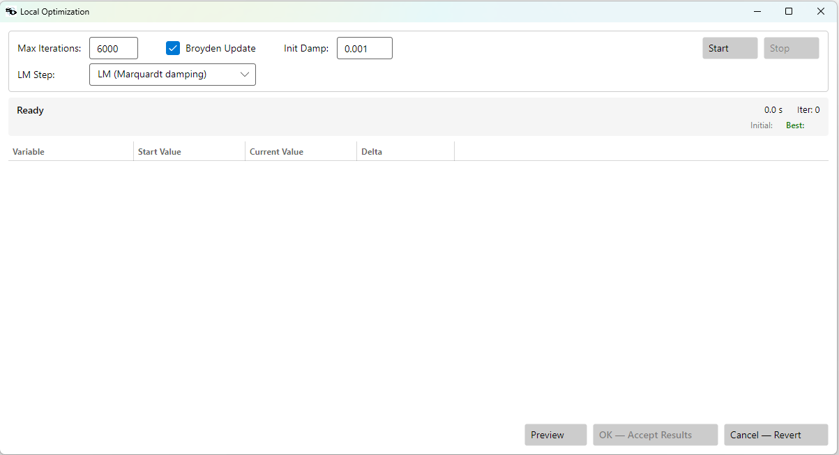 The Local Optimizer dialog before a run. LM Step selects the diagonal added to the Gauss-Newton matrix (LM damping, PSD II or PSD III) and Broyden Update controls Jacobian reuse; picking a PSD step clears the checkbox automatically.