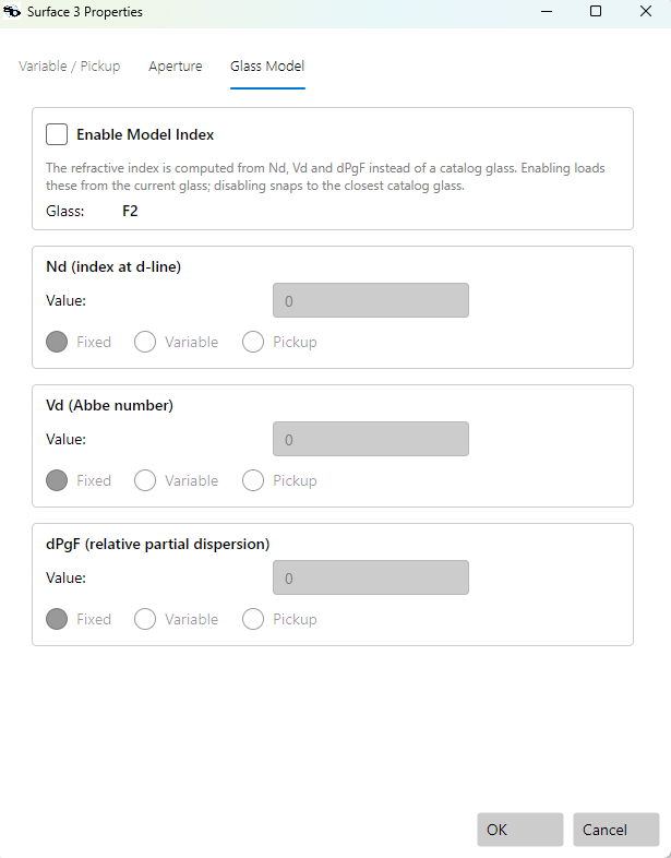 Glass Model tab, Model Index disabled — glass F2