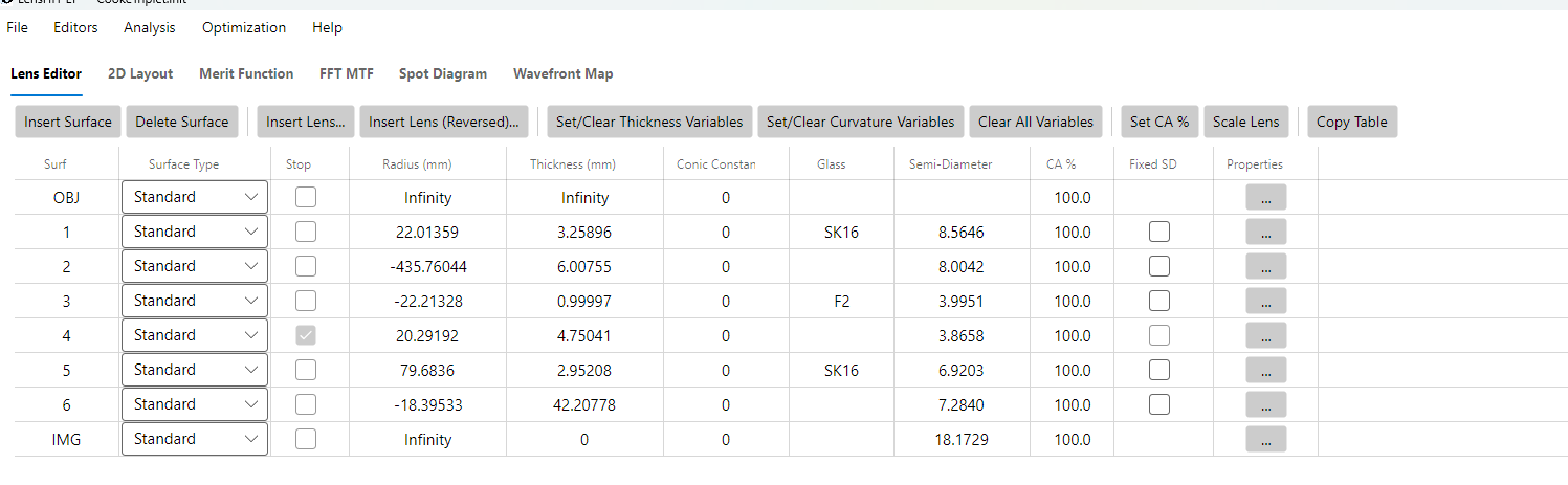Lens Editor: surface 3 is catalog glass F2