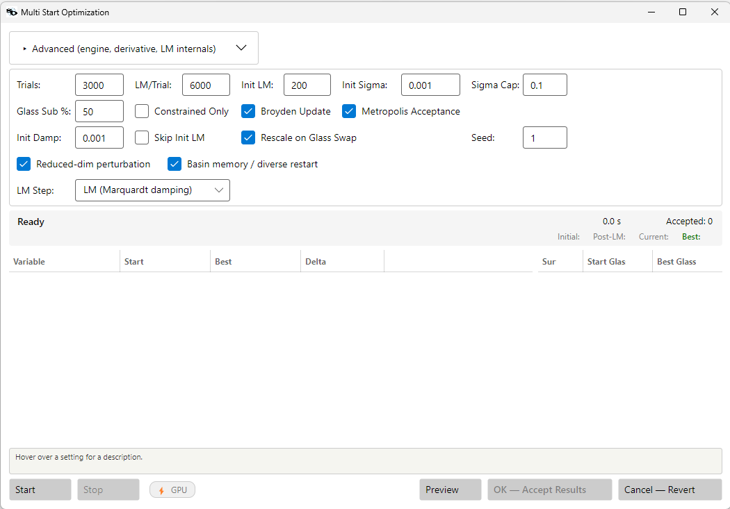 The Multi Start Optimization dialog. The Advanced disclosure at the top holds the engine, derivative, and LM-internals knobs; the main strip carries the trial and LM budgets, the perturbation-sigma schedule, glass substitution, the Seed that makes a run reproducible, and the three convergence levers — Metropolis Acceptance, Reduced-dim perturbation, and Basin memory / diverse restart — all on by default.
