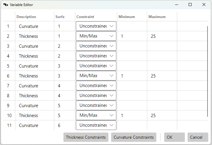 Variable Editor after applying Glass thickness constraints