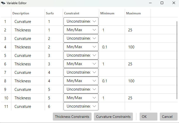 Variable Editor after also applying Air thickness constraints