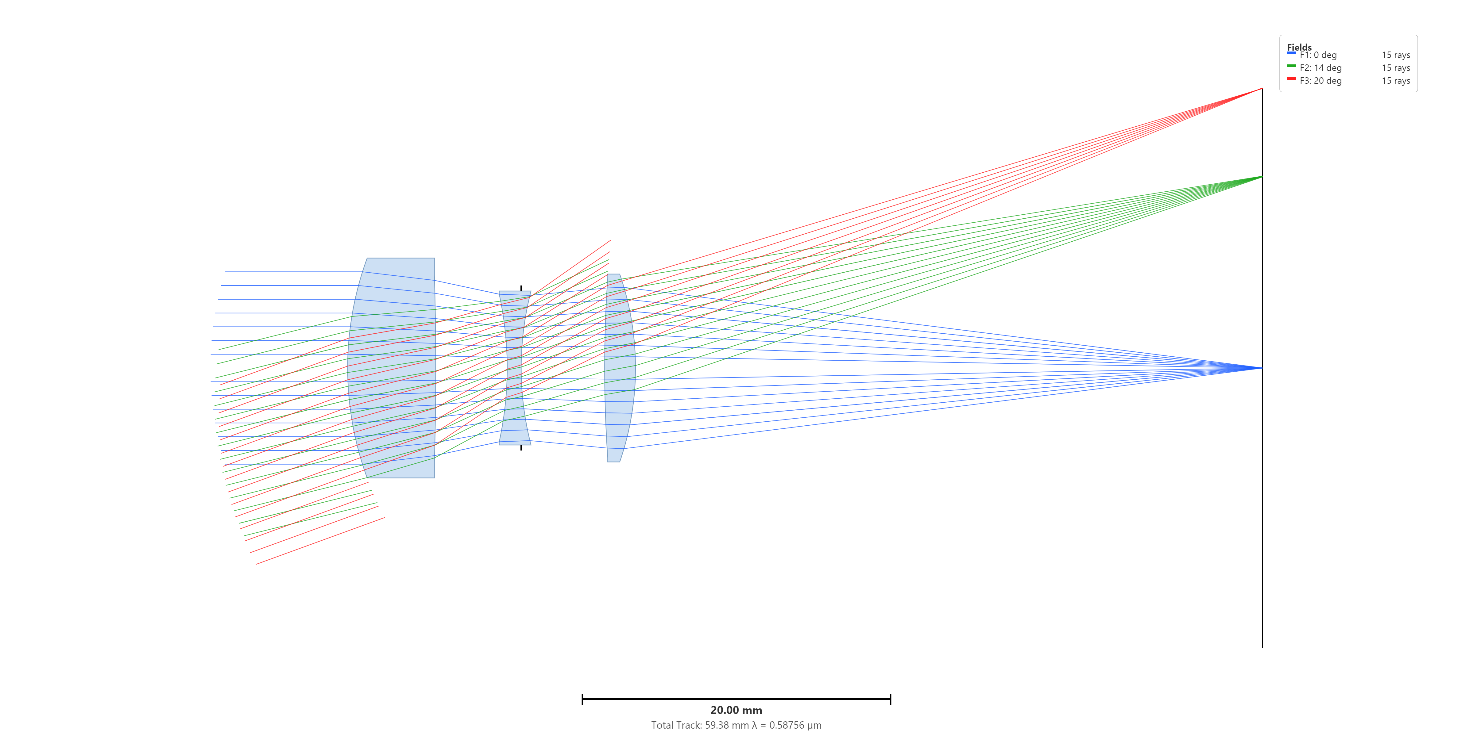 Cooke triplet layout after optimization with asymmetric front-larger, rear-smaller apertures